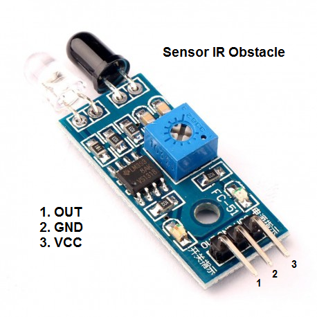 Cara Mengakses Sensor IR Obstacle Avoidance pada Arduino ...