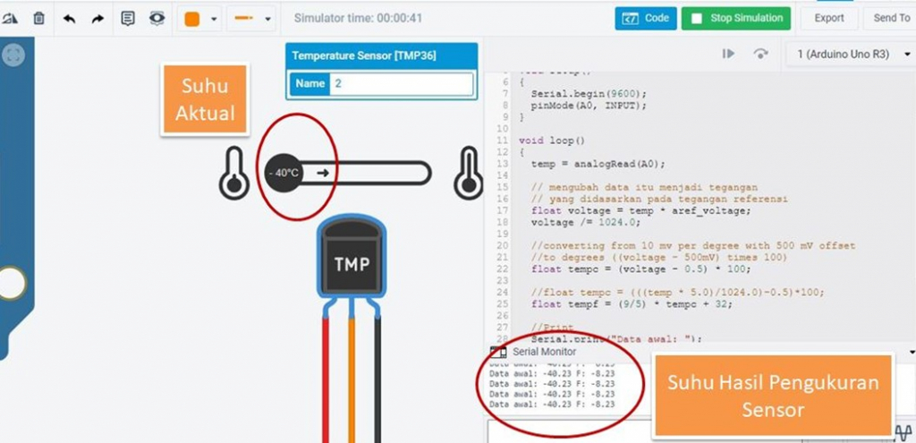 Simulasi Sensor Suhu Tmp Untuk Mengukur Suhu Menggunakan Arduino Di