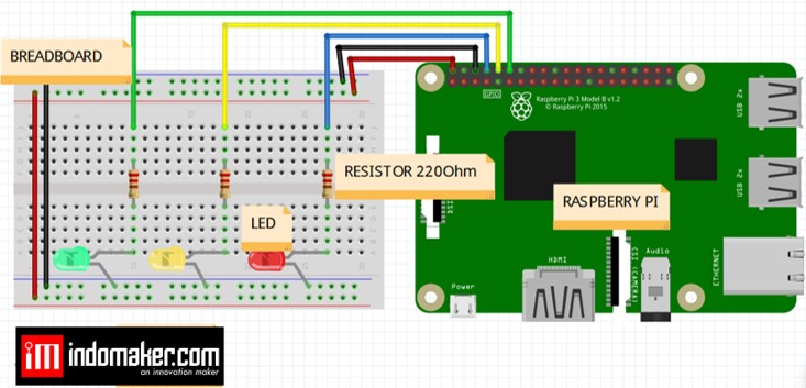 Membuat Traffic Light LED Dengan Raspberry Pi dan Python - Indomaker