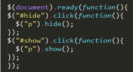 Pengertian dan fungsi jQuery - Indomaker