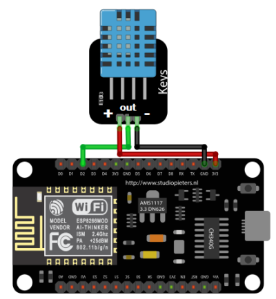 Cara Menggunakan DHT11 pada NodeMCU - Indomaker