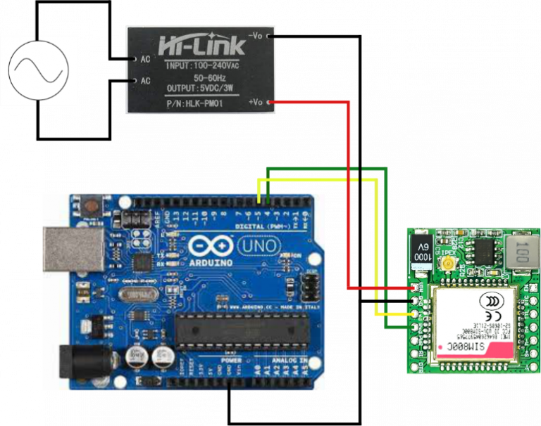 Tutorial Akses Modul SIM800C Menggunakan Arduino Uno - Indomaker