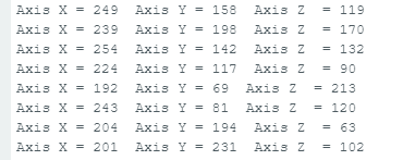 Hasil Percobaan MPU6050 dengan Arduino Uno
